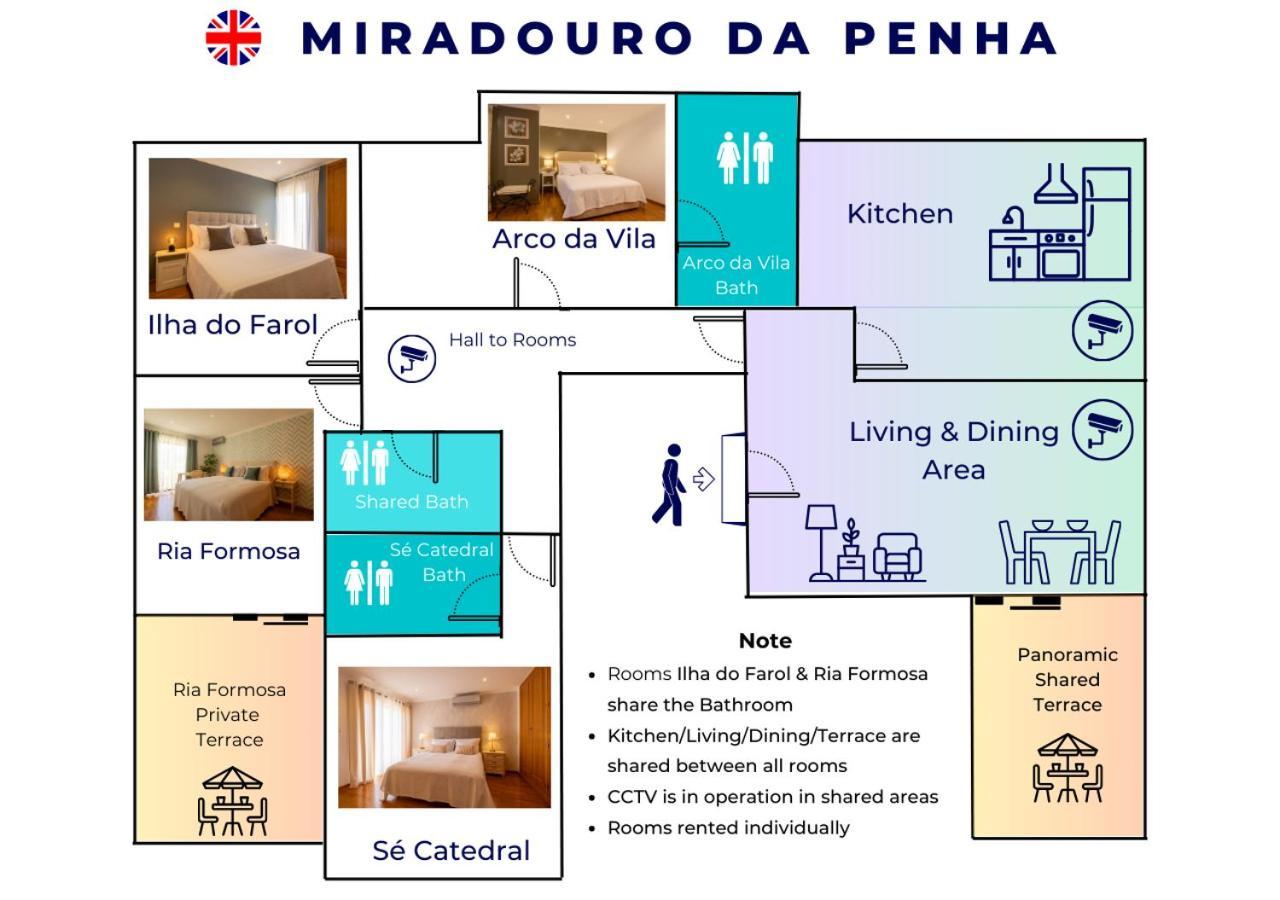 Miradouro Da Penha Hotel FAO Eksteriør billede