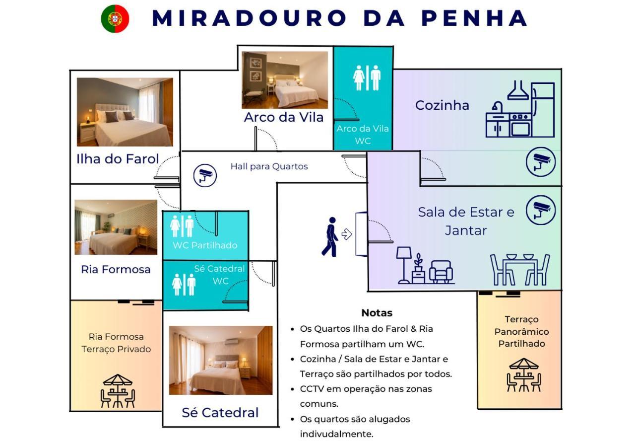 Miradouro Da Penha Hotel FAO Eksteriør billede
